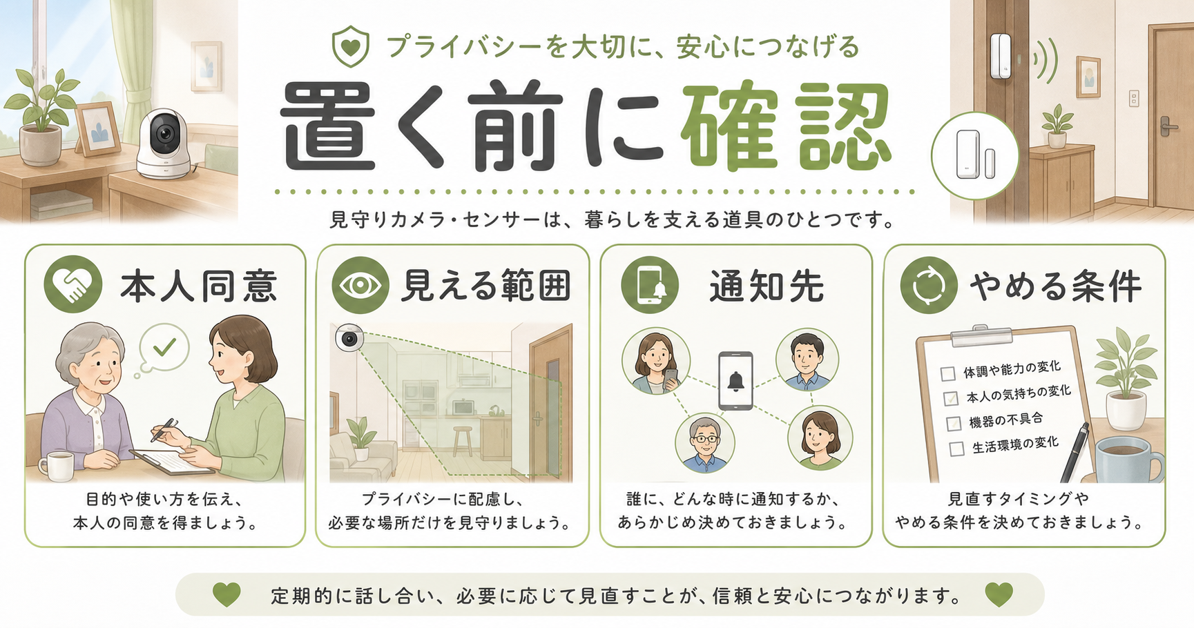 見守りカメラとセンサーの設置確認を整理する図解