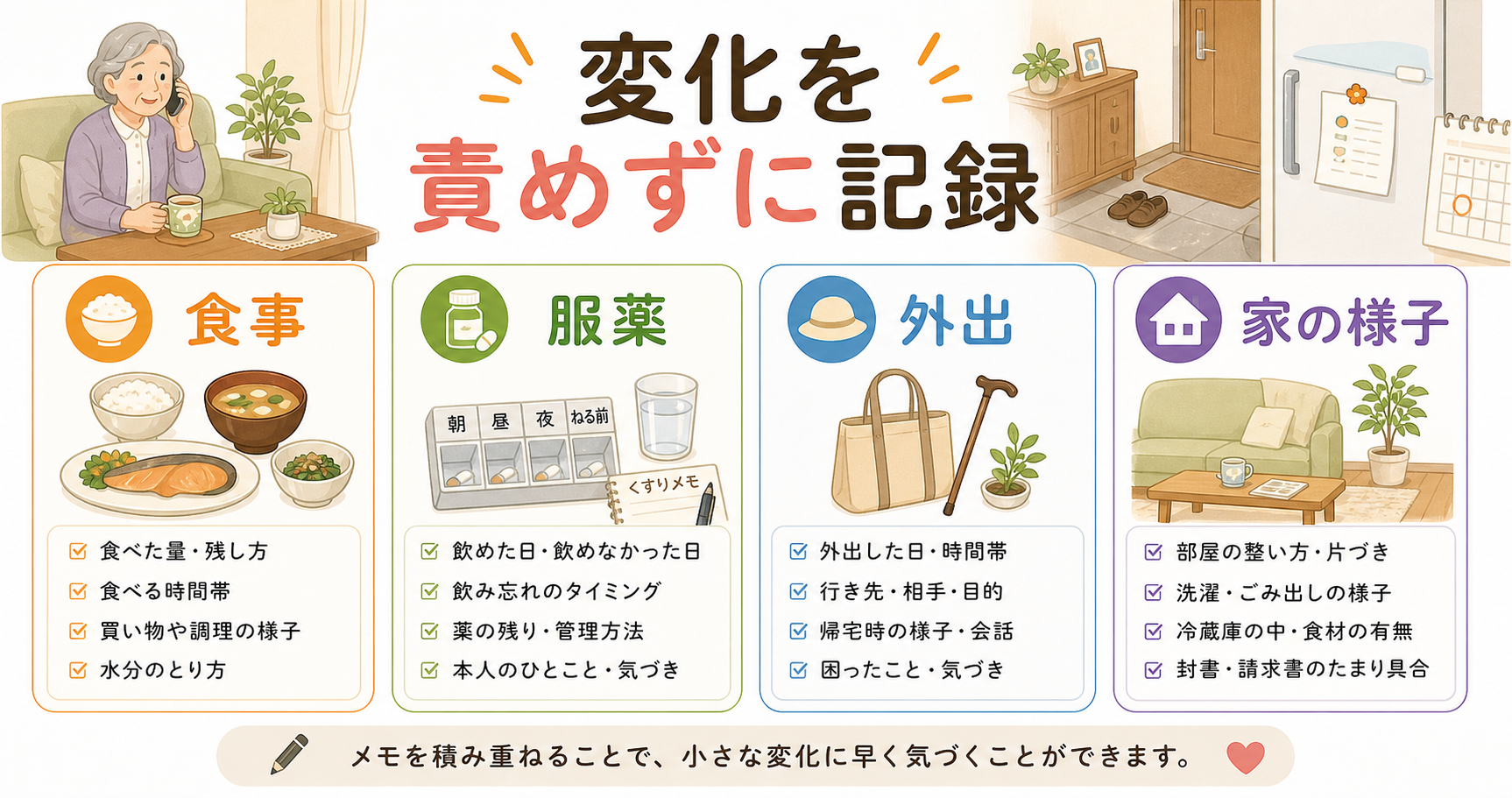 親の変化の記録を整理する図解