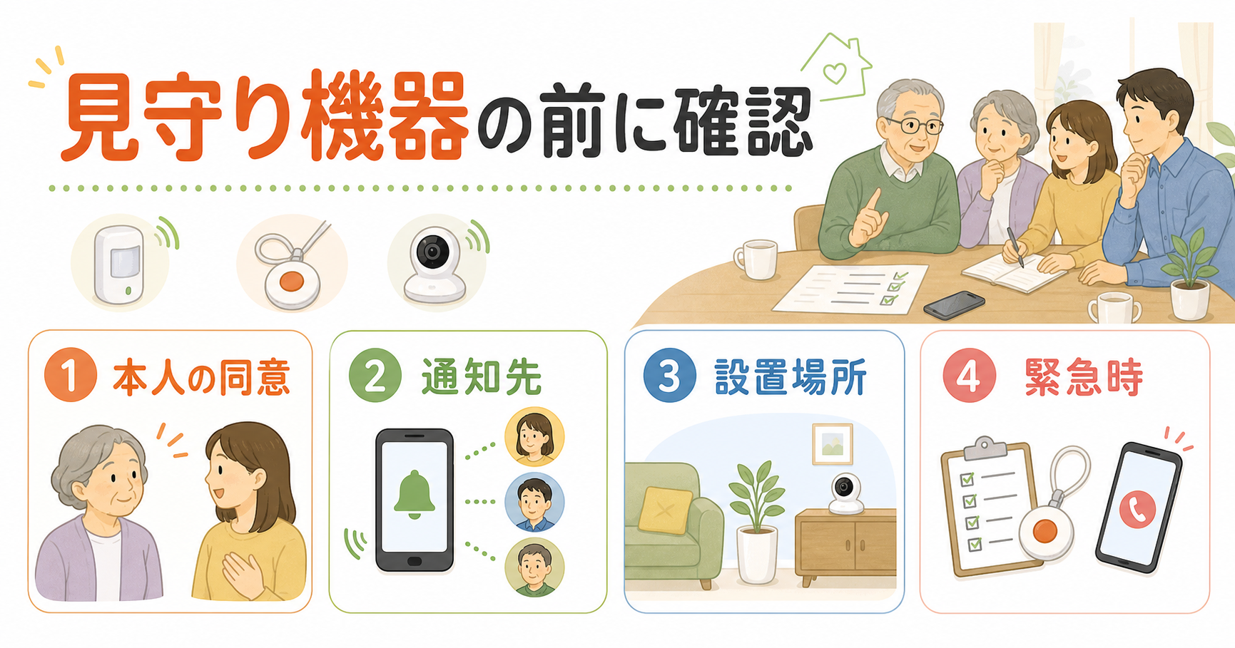 見守り機器の導入前確認を整理する図解